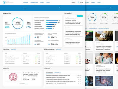 Centenarians Concept dashboard ui