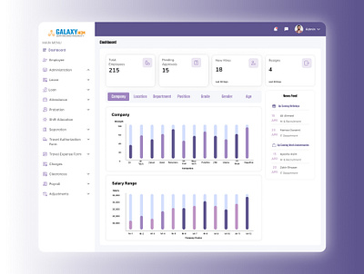 Galaxy HCM dashboard hcm hr ui ux