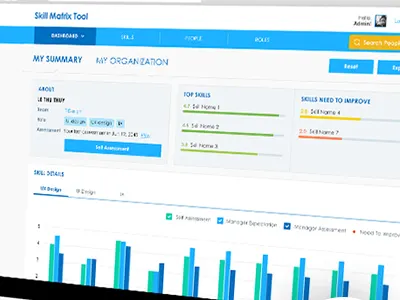 Skill Matrix Tool ui ux design web app
