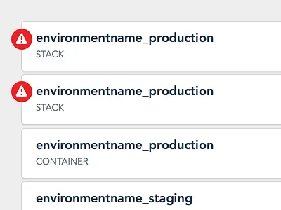 Environments alerts dashboard notification status