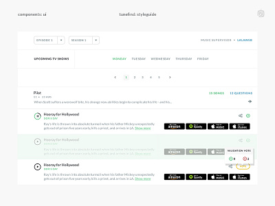Tunefind UI Components components design movies music songs styleguide tunefind tv ui ux