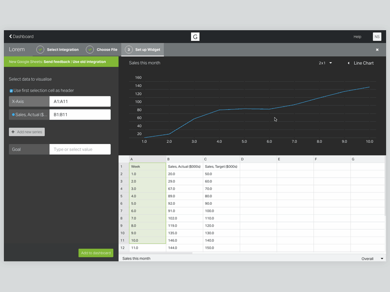 Google Sheets - Switch Visualisation dashboard data data visualisation gif interaction ui