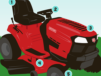 Kickin' Grass grass illustration lawn mower