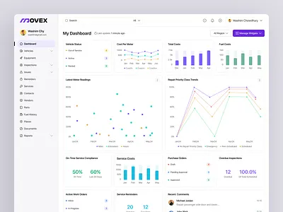 Movex SaaS - Dashboard Design analytic b2b clean design dashboard delivery driver filllodesign fleet fleet activity landing page logistic management minimalistic saas service status telematics transportation uiux design vehicle webdesign