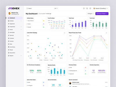 Movex SaaS - Dashboard Design analytic b2b clean design dashboard delivery driver filllodesign fleet fleet activity landing page logistic management minimalistic saas service status telematics transportation uiux design vehicle webdesign