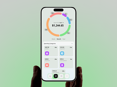 Finance Management Mobile App app bank banking app banking management digita finance finance app fintech fintech app investment mobile payment system persona ui