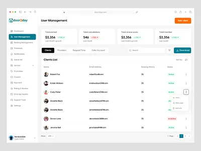 Door2day - User Management Admin Dashboard admin admin dashboard admin ui all in one service platform booking admin panel dashboard design door2day home care management management dashboard on demand service product design saas saas platform service admin application ui user management ux web app web app design