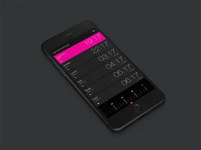 Synchronize app ios iphone time ui ux