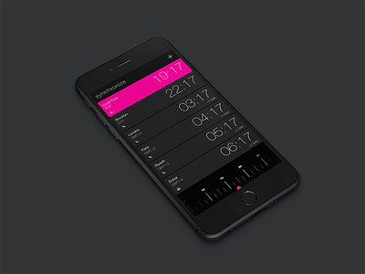 Synchronize app ios iphone time ui ux