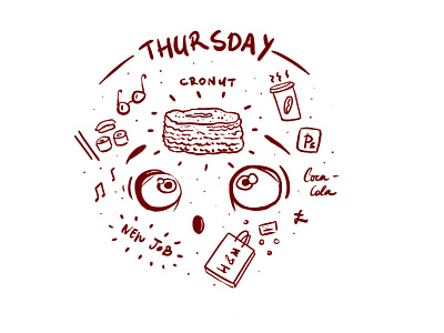 Thursday coffee cronut doodle glasses hm music photoshop sushi thursday