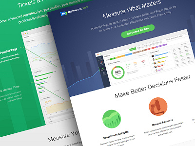 Teamwork Desk - Reports Overview analytics chart dashboard help desk helpdesk landing page report teamwork teamwork desk