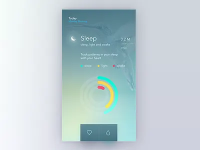 SFa Sleep Dashboard 2 3 conceiving fertility health women