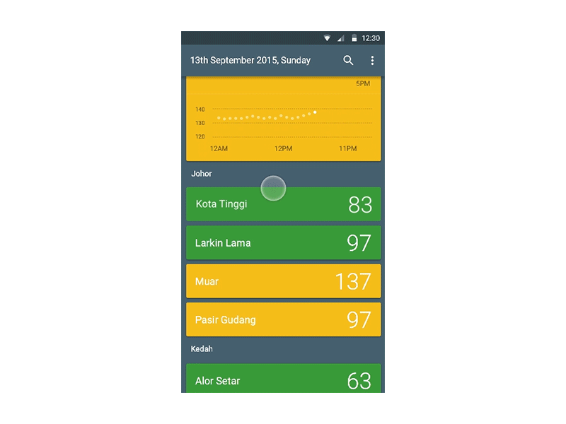 Haze Watch 2.0 Concept Revision material design principle