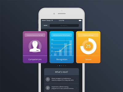 Dashboard app color dashboard graphs infographics steps ui ux