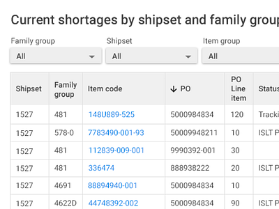 Material Grid with Filters data tables filters grid material design