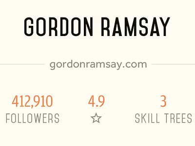 chef info layout profile social typography