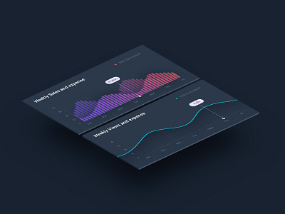 Statistics analytics chart dashboard graph statistics