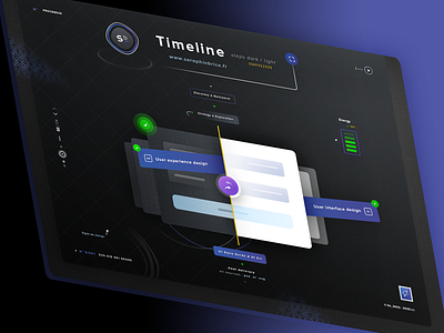 Project Timeline 04 brand branding custom patterns and gradients dark blue sea color schemes dark blue sea uix graphic design icon set icon set icons designer icone set illustrator ai light dark photoshop psd print designer proxima nova adobe fonts family senior designer switch button circle typo typography ui ux designer ui ux elements widget wireframe wireframing