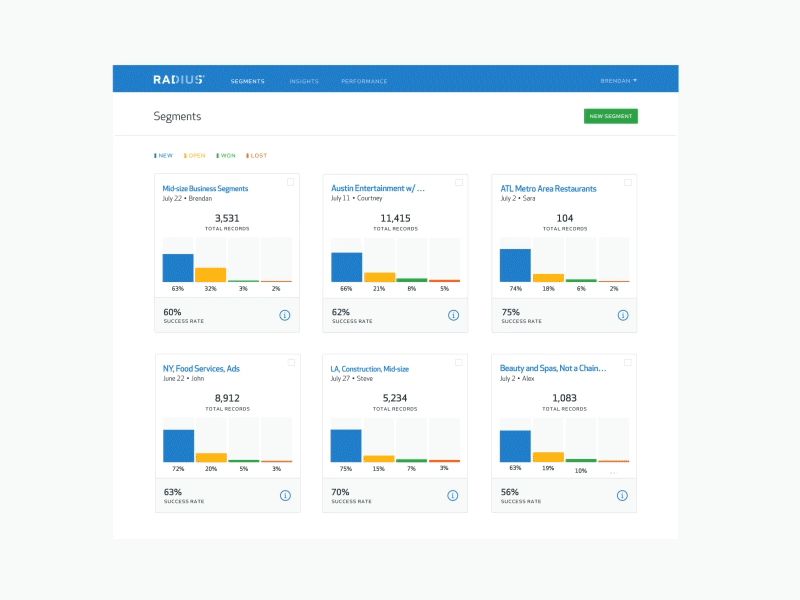 Radius Segment Dashboard UI after effects animation motion graphics product ui user interface