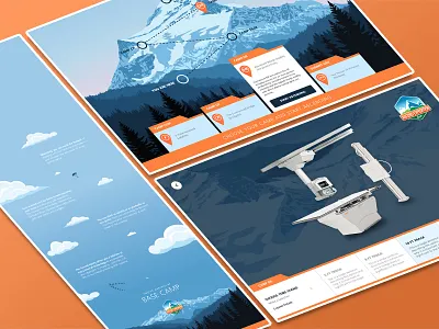 Product Configuration Tool configuration corporate custom customize design imaging marketing medical product sales tool x ray