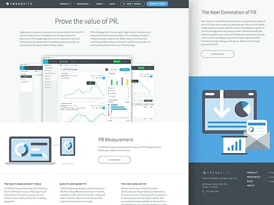 Product Page product page trendkite