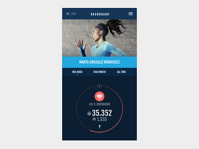 Dashboard app chart dashboard fitness stats