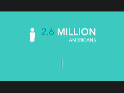 Guam Veteran Infographic animation data visualization guam infographic motion design motion graphics pbs ptsd tv veterans