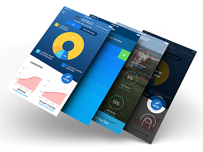 2016 Election Poll app app election graphs infographic ios iphone obama poll president trump