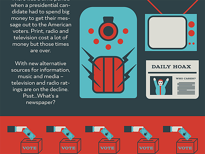 Tweet Money Out of the Vote: Infographic candidates election infographic millions obama presidential romney television