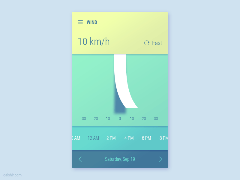 Wind App