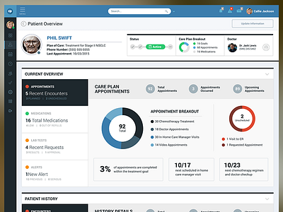 Health Product appointment care plan clean dashboard health management medical patient physician plan of care ui ux