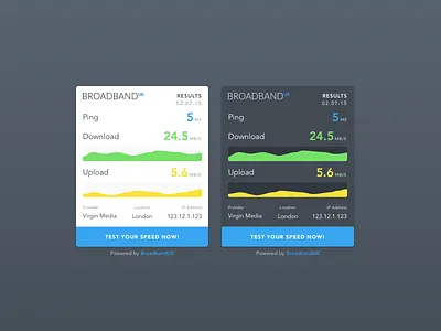 Speed test results graph results speed test ui