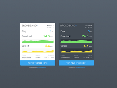 Speed test results graph results speed test ui