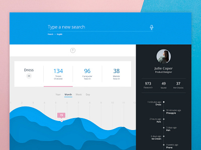 Translate clean dashboard flat interface minimal simple stats translate ui ux web website