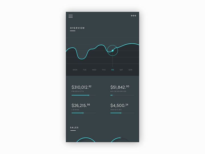 Enterprise management app - dashboard animation animation app dashboard data interface management ui