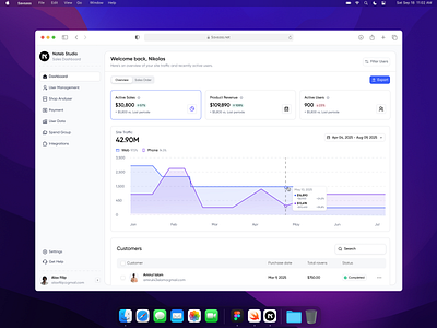 Nateb Studio Product Design dashboard dashboard ui design product design sass sass product ui