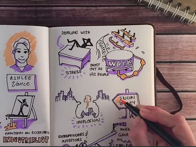 Sketchnoting - Elon Musk illustration sketchnoting whiteboarding