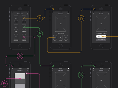 ux wireframing coming soon app ios iphone mobile ux wireframe wireframing