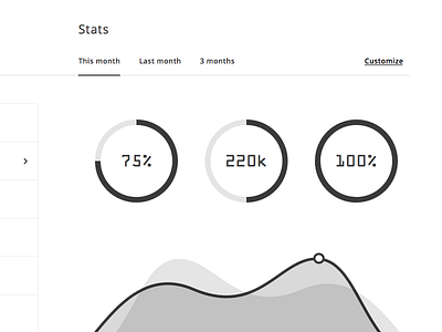 Dashboard black dashboard flat stats ui ux white wireframe