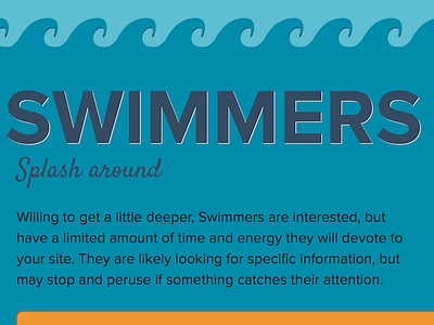 Skimmers, Swimmers & Divers Infographic infographic ocean water waves