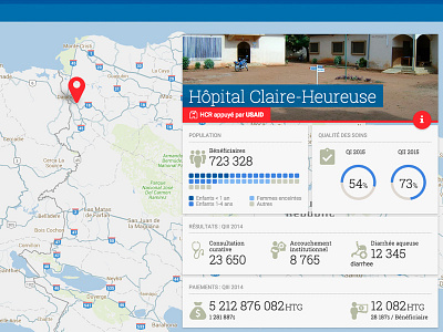 Open RBF : Health facility dashboard analytics app dashboard icone interface map open rbf statistics ui ux web webdesign