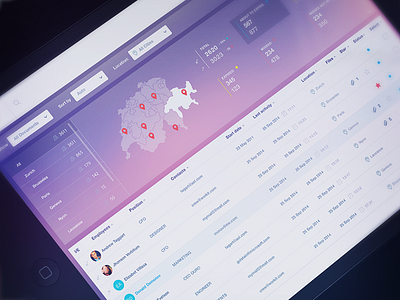 Swiss Map Dashboard dashboard documents filter hr list map menu navigation numbers swiss ubs white