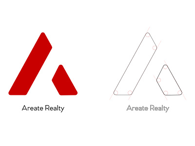 Areate Branding branding