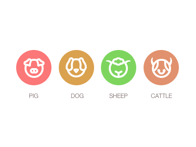 Pig Dog Cow Sheep pig，dog，cow，sheep，animal