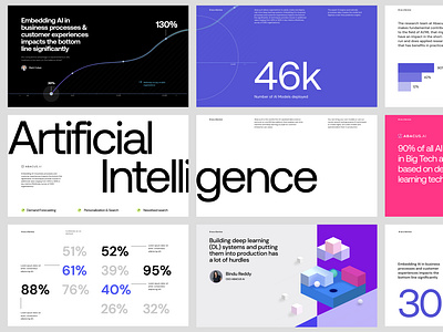 Pitch Deck Presentation for Abacus AI ai brand guideline dashboard data visualization deck infographic investor deck pitch pitch deck pitch deck template pitchdeck powerpoint powerpoint presentation presentation presentation design presentation template slide slide deck startup template