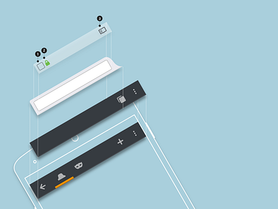 Anatomy of Firefox on Mobile - fig.1 android breakdown diagram firefox mobile ui