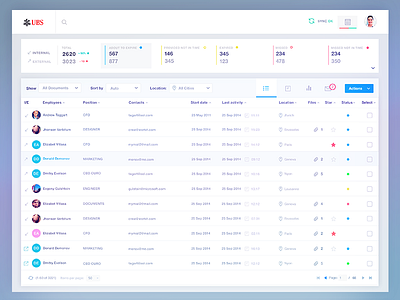 UBS Bank Product Design analytics bank crm dashboard documents numbers payments recruiting saas statistic table ui