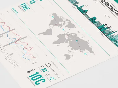Globetrotters charts cityscape data illustration infographic line art line graph visualization