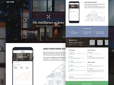 Home Automation Landing Page html iphone landing mockups page