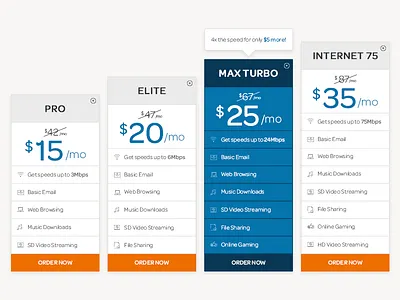 Pricing Grid att cta pricing grid red ventures